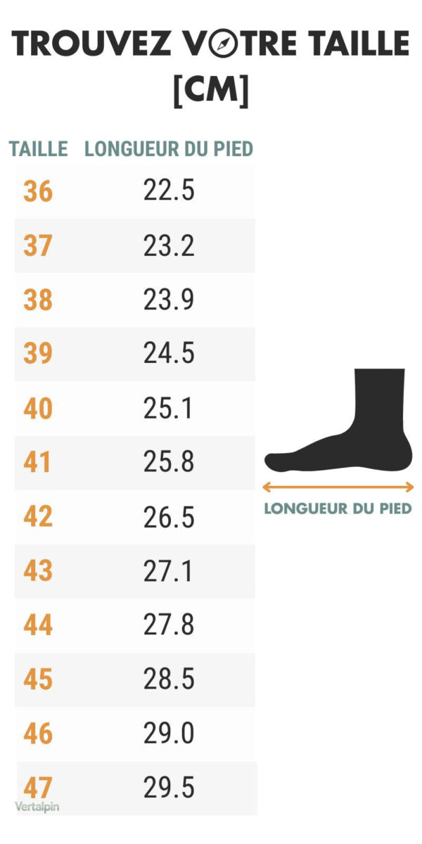 Version imperméable pour sorties en extérieur