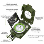 Accessoire de navigation pour les amateurs de randonnée