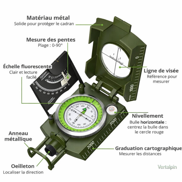 Accessoire de navigation pour les amateurs de randonnée