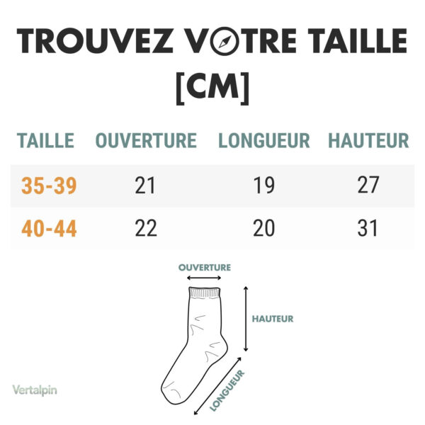 Chaussette haute randonnée, conçue pour l'aventure en plein air