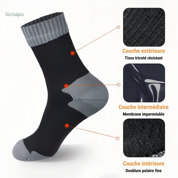 Chaussettes de randonnée adaptées aux intempéries