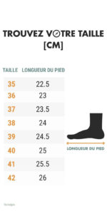 Chaussures de randonnée femme, parfaites pour la montagne et la nature