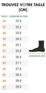 Chaussures de randonnée confortables pour femmes