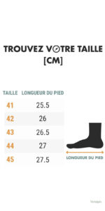 Équipement essentiel pour randonneurs passionnés