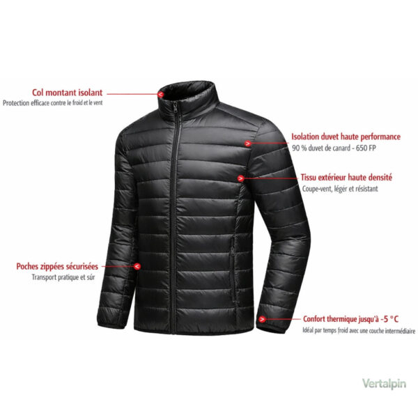 Veste légère pour randonnées et activités en montagne