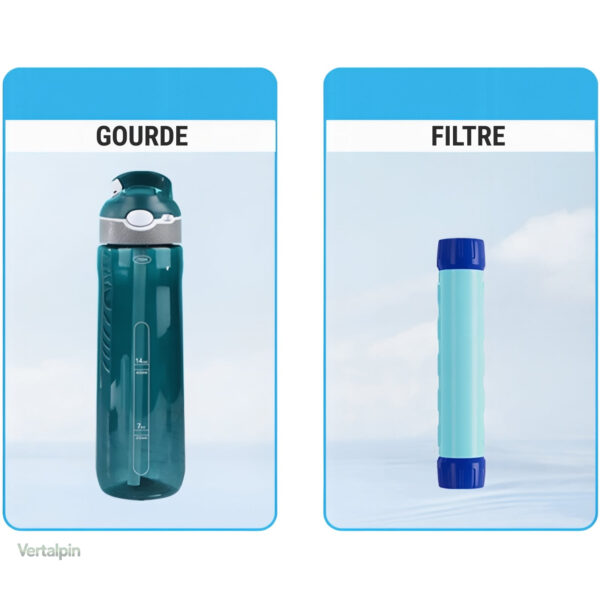 Gourde sécuritaire pour eau potable en randonnée