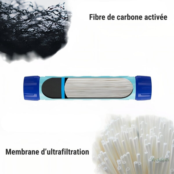 Solution portable pour purification d'eau en extérieur