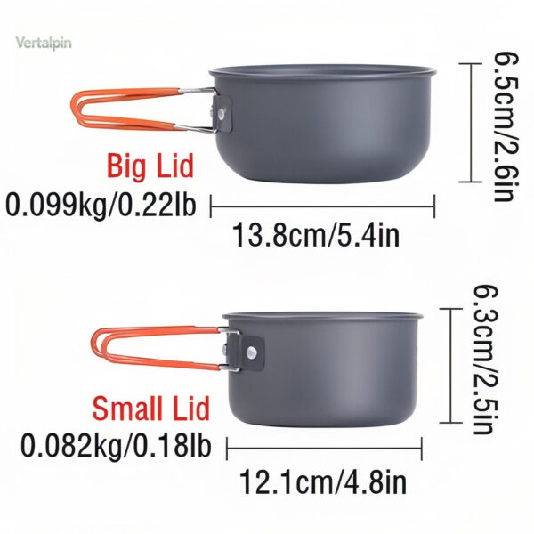 Ensemble de popote pour repas en camping réussi