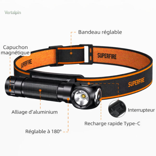 Lampe de poche frontale rechargeable, idéale pour randonneurs