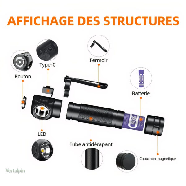 Frontale ergonomique pour un confort optimal en randonnée