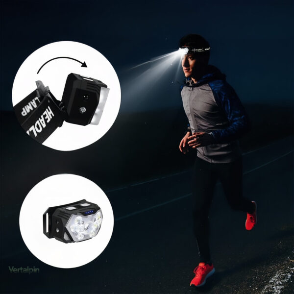 Éclairage LED haute performance pour les activités de plein air