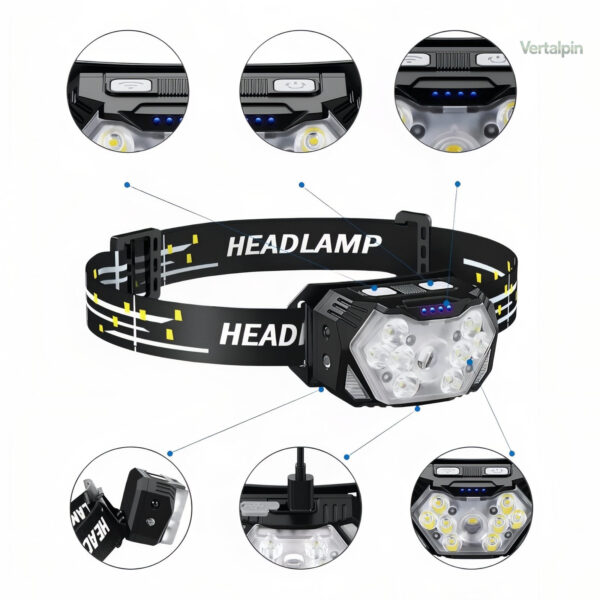 Lampe frontale pour aventuriers, idéale pour la randonnée