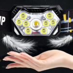 Frontale LED, parfaite pour le camping et les excursions nocturnes