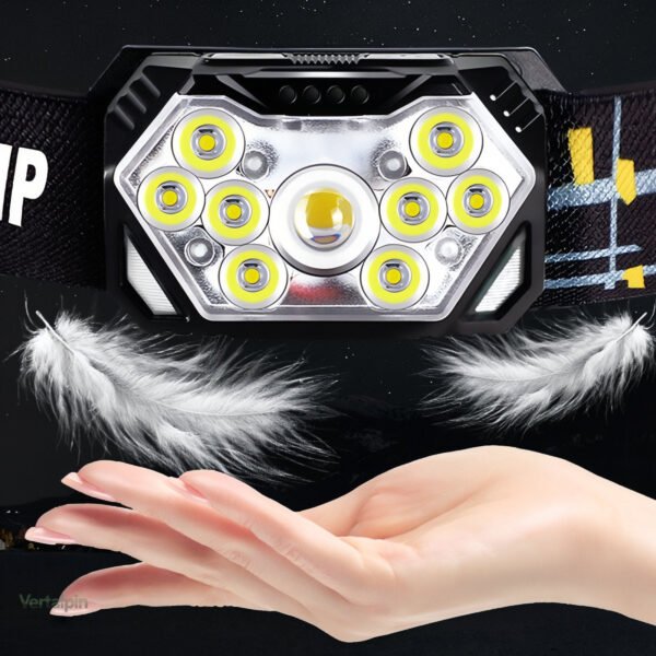 Frontale LED, parfaite pour le camping et les excursions nocturnes