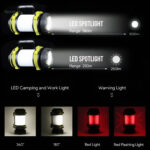 Lampe torche durable avec design ergonomique et moderne