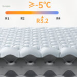 Matelas gonflable pour aventuriers en plein air