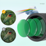 Monoculaire portable pour aventures extérieures