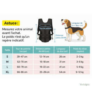Sac à Dos Ventral Chien pour Aventures Extérieures