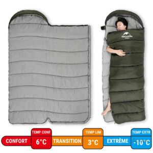 Sac de couchage pour les aventuriers en plein air