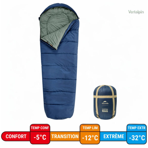Sac de couchage bleu résistant pour conditions climatiques variées