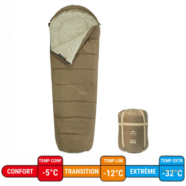 Sac de couchage pour nuit à la belle étoile