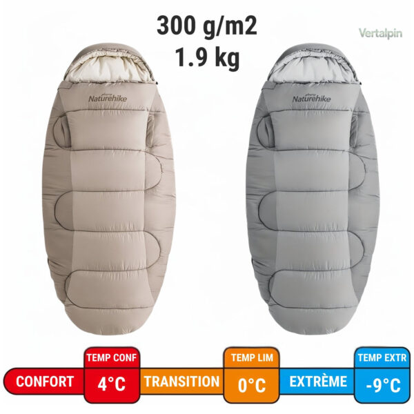 Idéal pour les treks en pleine nature, sac de couchage large