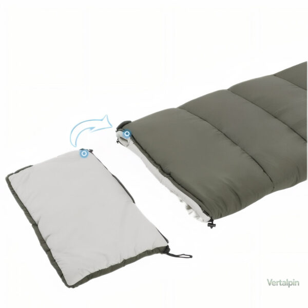 Sac de Couchage Idéal pour les Randonnées Longues