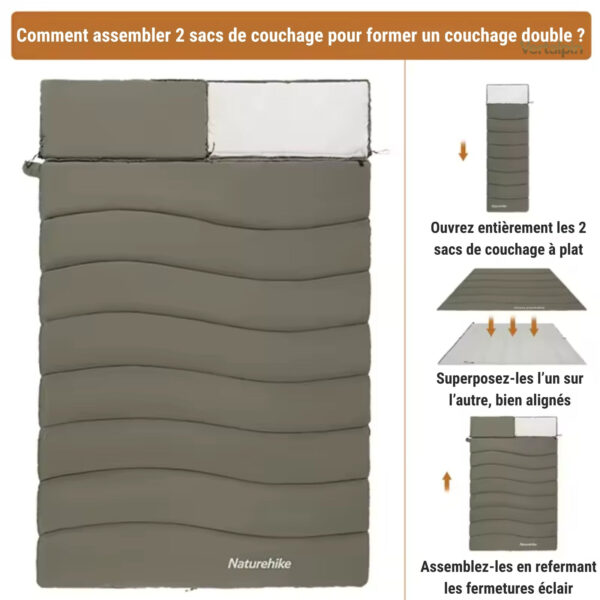 Sac de Couchage pour Trekking, Léger et Pratique