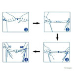 Sac étanche pour excursions, pratique et fonctionnel