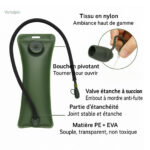 Solution d'hydratation réutilisable pour la randonnée