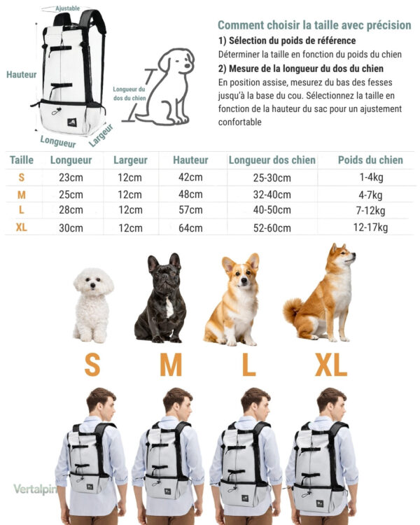 Sac pour chien facile à porter en excursion