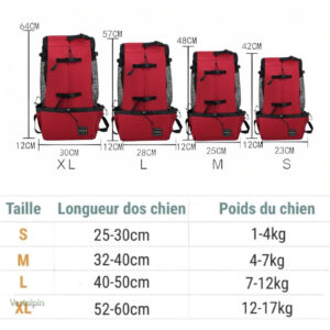 Sac à Dos pour Chien en pleine nature