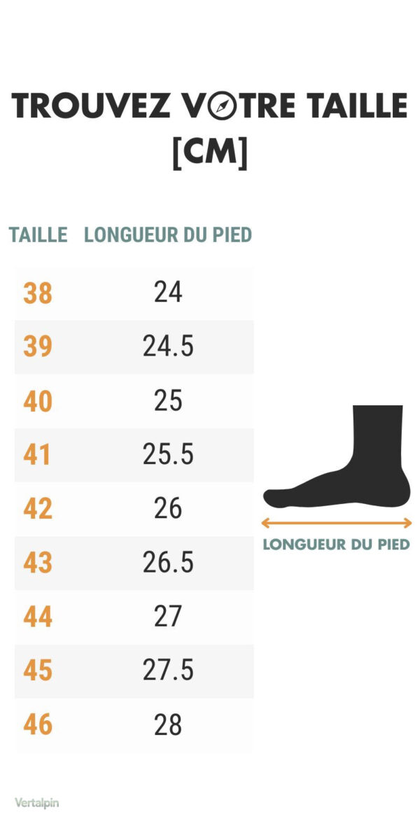 Cuir respirant pour randonnées en sandales homme