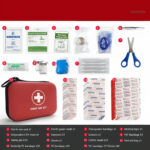 Trousse de premier secours multi-usages pour aventuriers