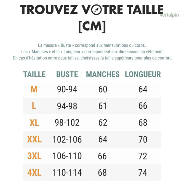 Veste Imperméable Ultra Légère pour randonnée - vue 4