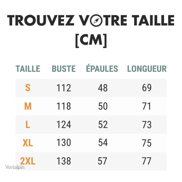 Veste conçue pour les passionnés de nature